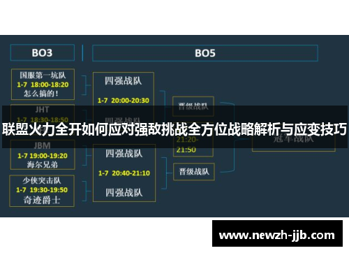 联盟火力全开如何应对强敌挑战全方位战略解析与应变技巧