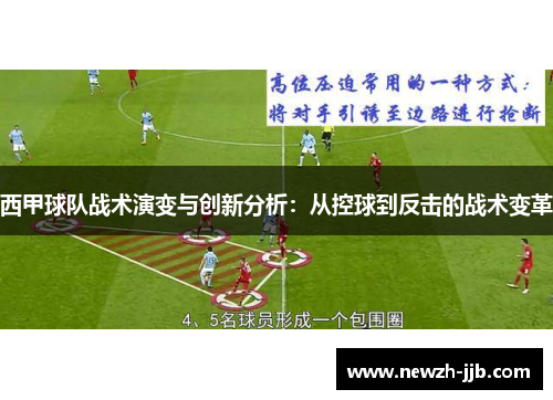 西甲球队战术演变与创新分析：从控球到反击的战术变革