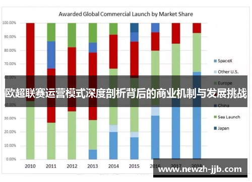 欧超联赛运营模式深度剖析背后的商业机制与发展挑战