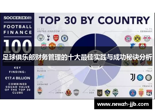 足球俱乐部财务管理的十大最佳实践与成功秘诀分析