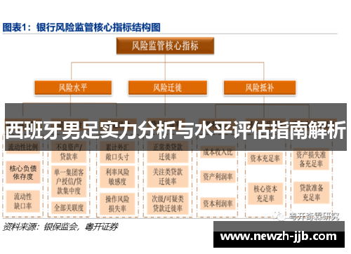 西班牙男足实力分析与水平评估指南解析 西班牙男足实力分析与水平评估指南解析