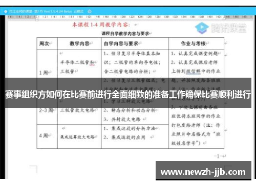 赛事组织方如何在比赛前进行全面细致的准备工作确保比赛顺利进行