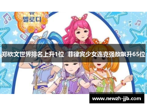 郑钦文世界排名上升1位 菲律宾少女连克强敌飙升65位 郑钦文世界排名上升1位 菲律宾少女连克强敌飙升65位