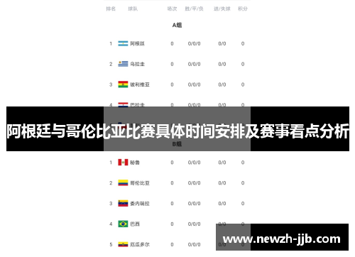 阿根廷与哥伦比亚比赛具体时间安排及赛事看点分析 阿根廷与哥伦比亚比赛具体时间安排及赛事看点分析