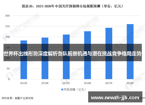 世界杯出线形势深度解析各队前景机遇与潜在挑战竞争格局走势